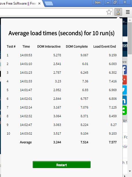 page load checker extensions chrome 4