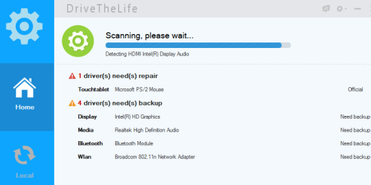 scanning process started