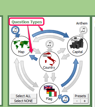 select question types