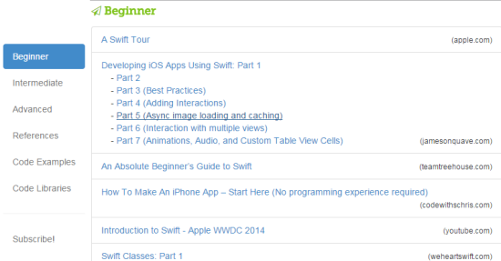 Learn Swift