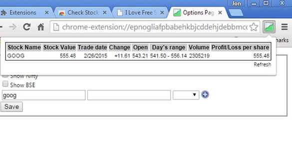 real time stock market info tracker extensions chrome 2