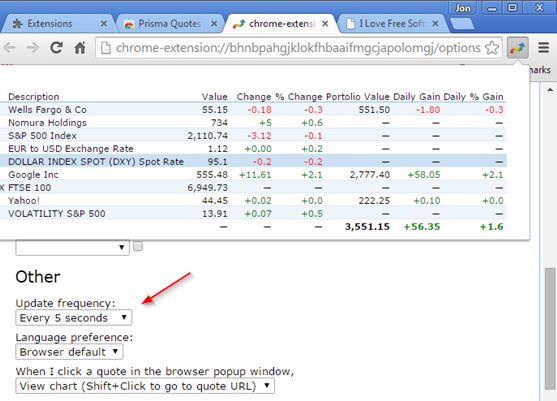 real time stock market info tracker extensions chrome 4