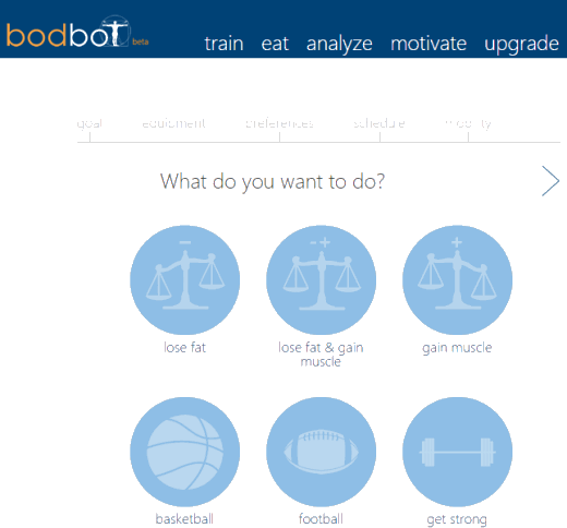 BodBot