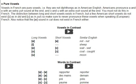 learn french pronunciation