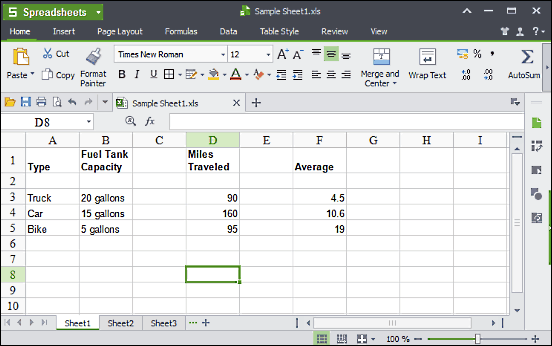 wps spreadsheets