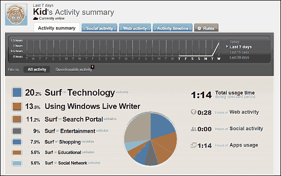 qustodio windows 10