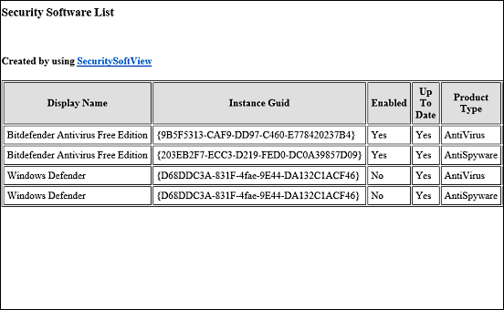 securitysoftview html report