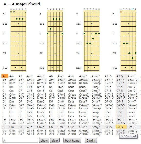 guitar chord extensions chrome 1