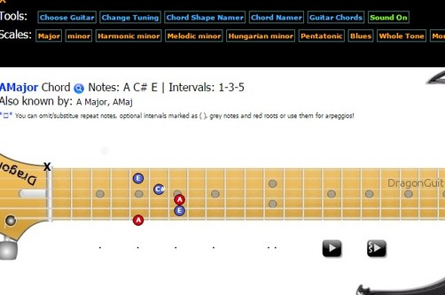 guitar chord extensions chrome 4