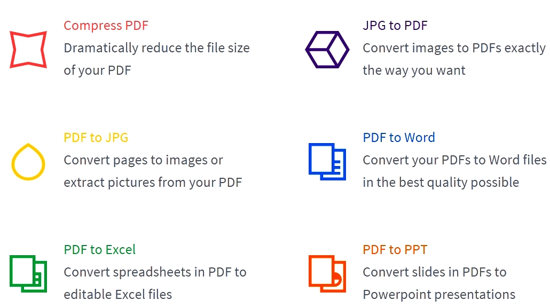 Smallpdf Functions