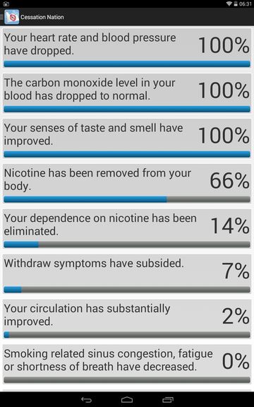 quit smoking apps android 5