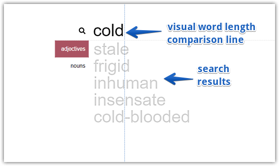 synomin search results