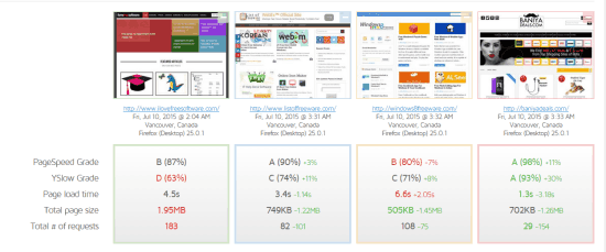 Compare Results