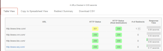 HTTPS Codes