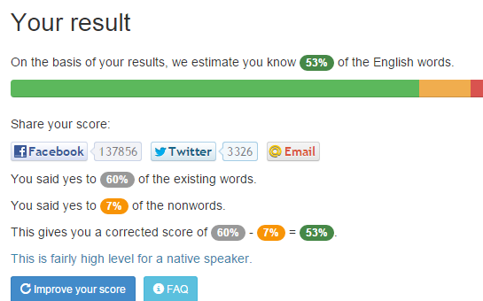 Vocabulary Test Results