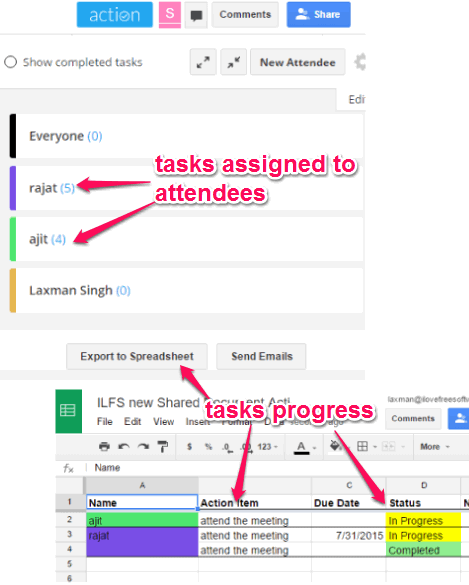 assign tasks to people using Google Docs and track the progress