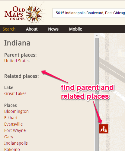 find parent and related places