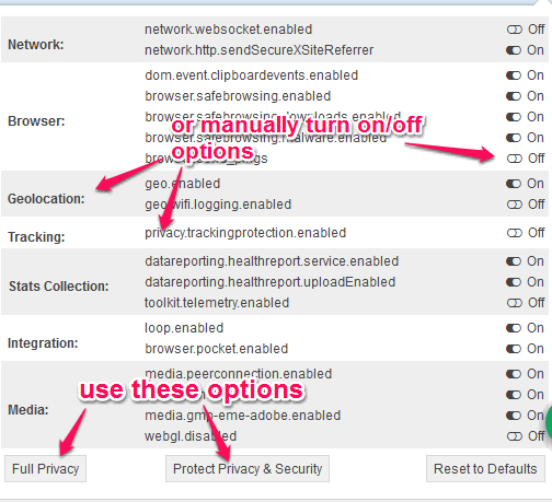 use presets to automatically set privacy settings or manually turn on or off each individual option