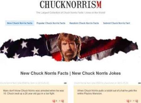 chucknorrism