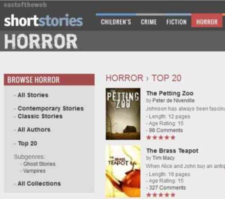 forurening Trives eksplicit 5 Websites to Read Short Horror Stories