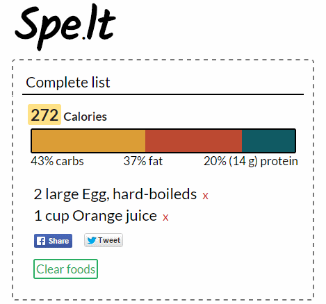 list of added food items with calories and other nutrients