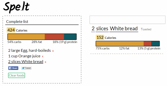 list of food items with calories and other nutrients