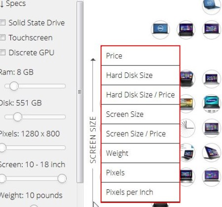 product chart additional menu