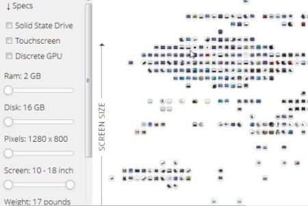 product chart laptops page