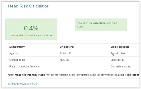 heart attack risk calculator