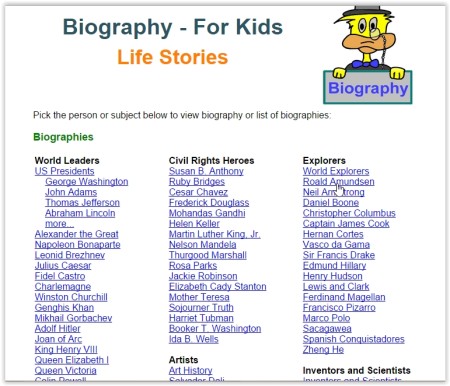biographies for kids