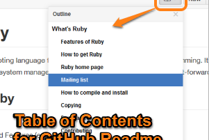 Firefox add-on to add table of contents for GitHub readmes