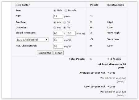 heart attack risk calculator