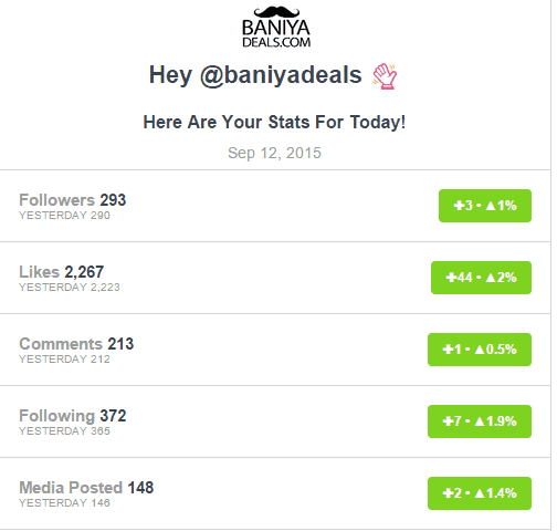 Statshow Instagram Stats Daily Email