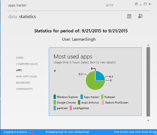 apps tracker- stats for most used apps