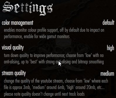 map of metal settings