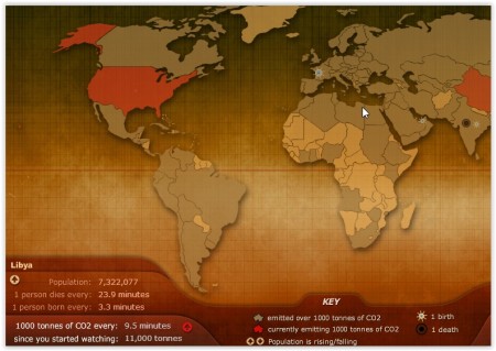 check world population