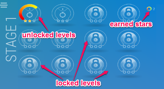 select levels