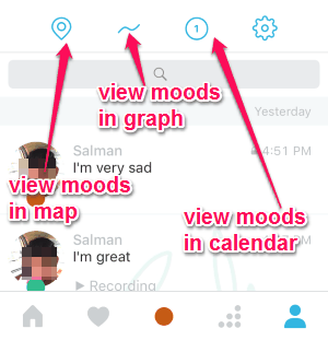 view moods graph