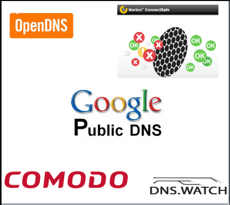 free public DNS servers