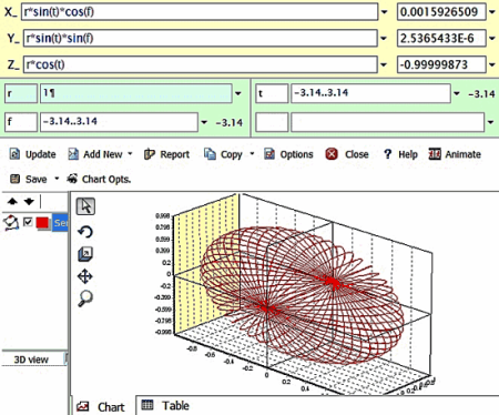 3Dgraph