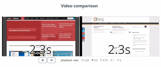 Video Comparison of Website performance