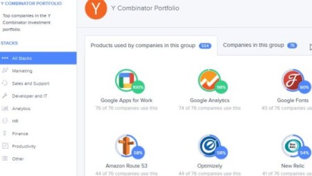 siftery y combinator