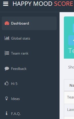 happymoodscore dashboard options