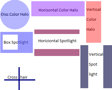 QiPress-Color Halo