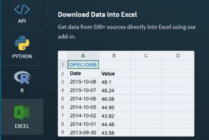 Quandl- free Excel add-in to get data