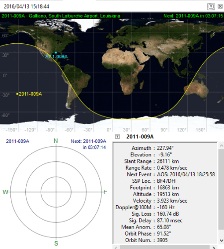 real time information and visible time for a satellite