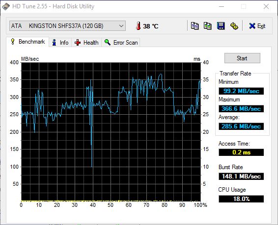ssd speed tester software windows 10 4