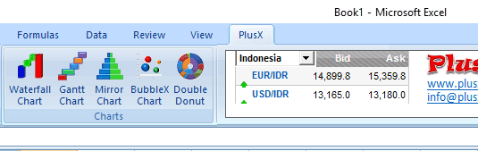 PlusX tab in Excel ribbon menu