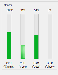 cpu and ram usage