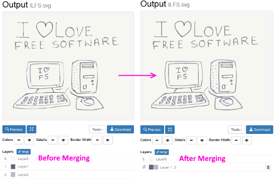 difference after merging